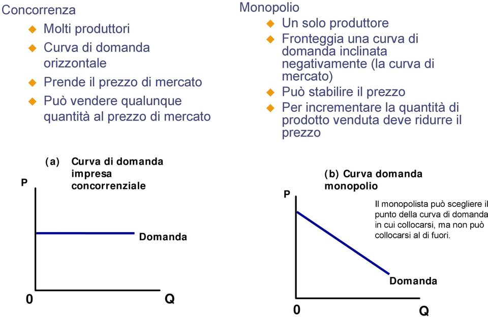 incrementare la quantità di prodotto venduta deve ridurre il prezzo P (a) Curva di domanda impresa concorrenziale Domanda P (b) Curva