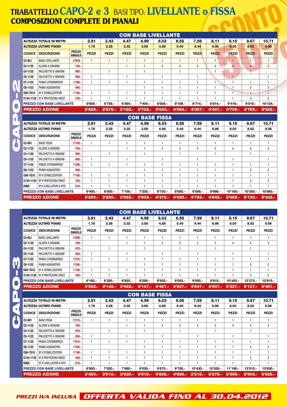 56 CODICE DESCRIZIONE PREZZO SINGOLO PEZZI PEZZI PEZZI PEZZI PEZZI PEZZI PEZZI PEZZI PEZZI PEZZI PEZZI C2-BLI BASE LIVELLANTE 2'029.- 1 1 1 1 1 1 1 1 1 1 1 C2-1122 ALZATA 6 GRADINI 705.