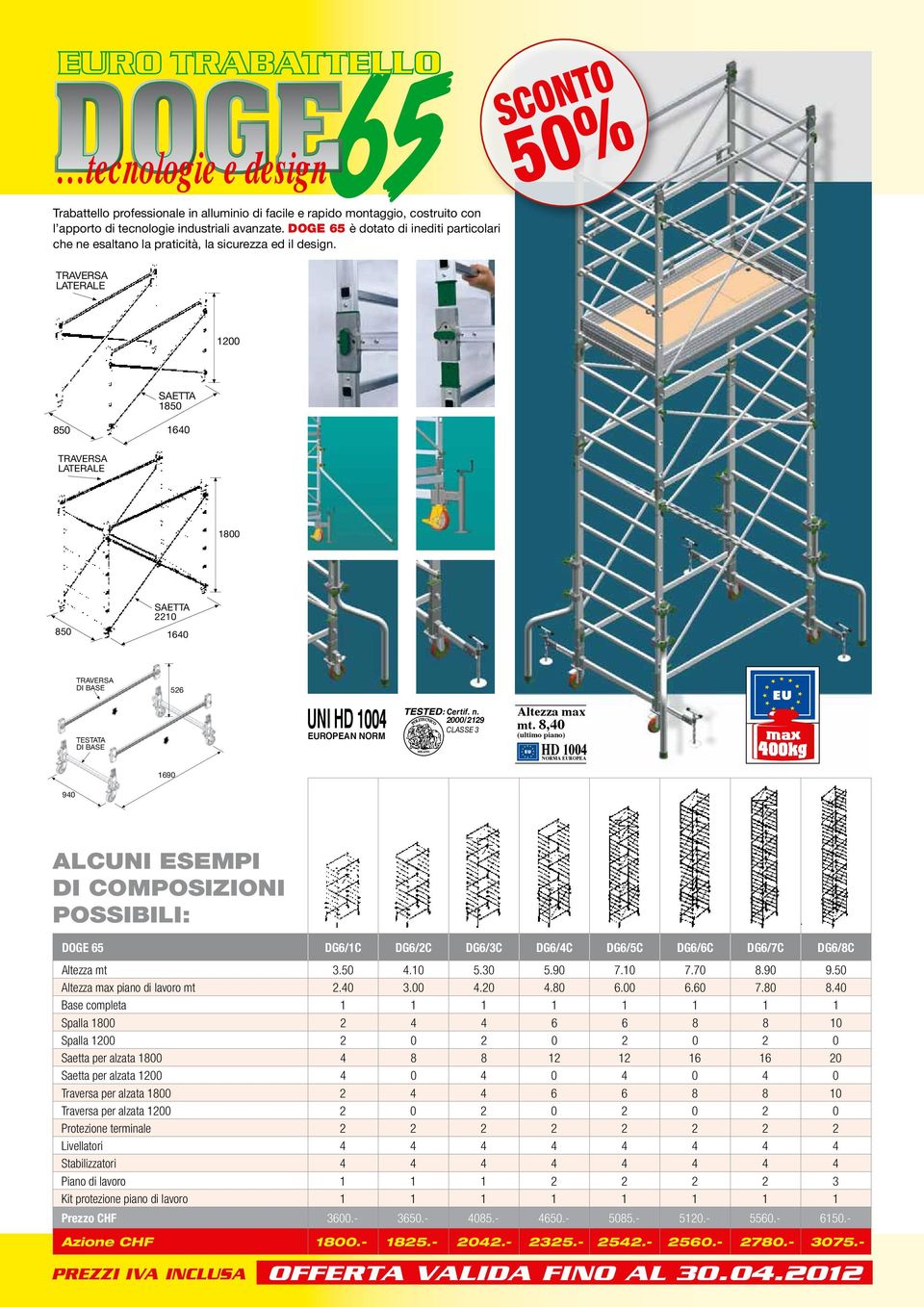 TRAVERSA LATERALE 1200 SAETTA 1850 850 1640 TRAVERSA LATERALE 1800 SAETTA 2210 850 1640 TRAVERSA DI BASE 526 TESTATA DI BASE UNI HD 1004 ROPEAN NORM : Certif. n. 2000/2129 CLASSE 3 Altezza max mt.