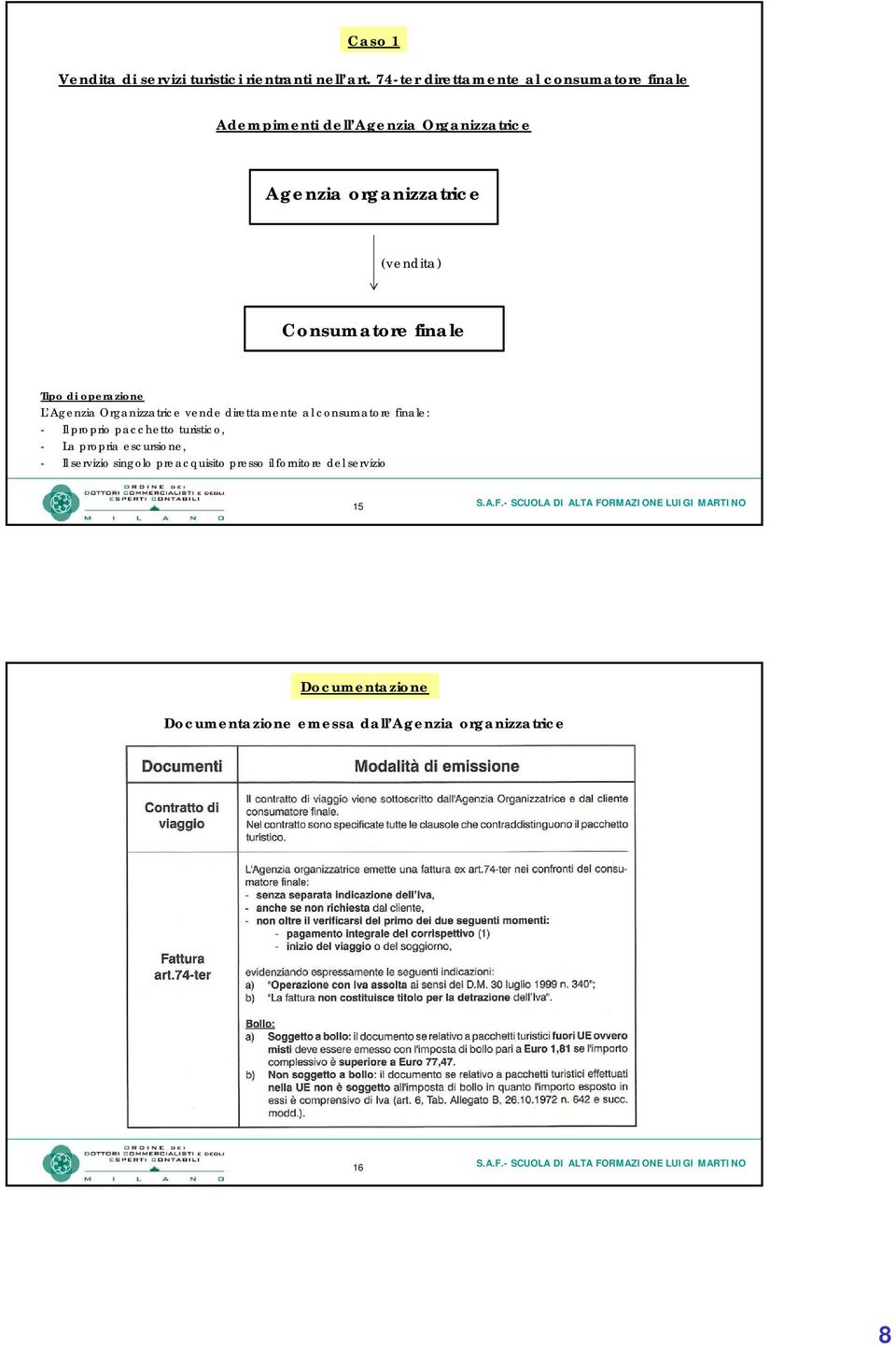 finale Tipo di operazione L Organizzatrice vende direttamente al consumatore finale: - Il proprio pacchetto