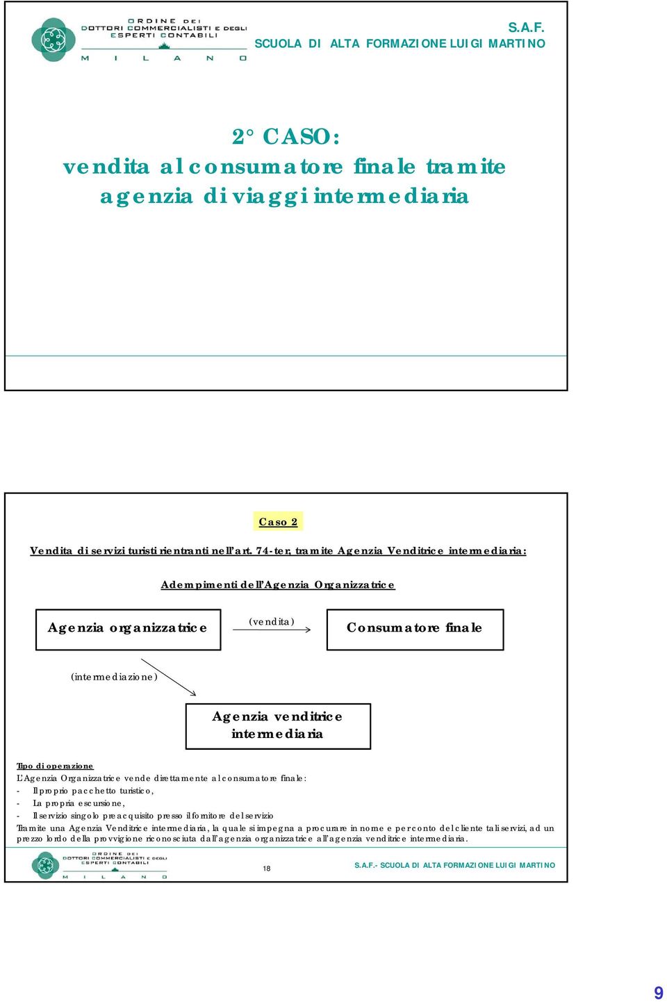 vende direttamente al consumatore finale: - Il proprio pacchetto turistico, - La propria escursione, - Il servizio singolo preacquisito presso il fornitore del servizio Tramite una