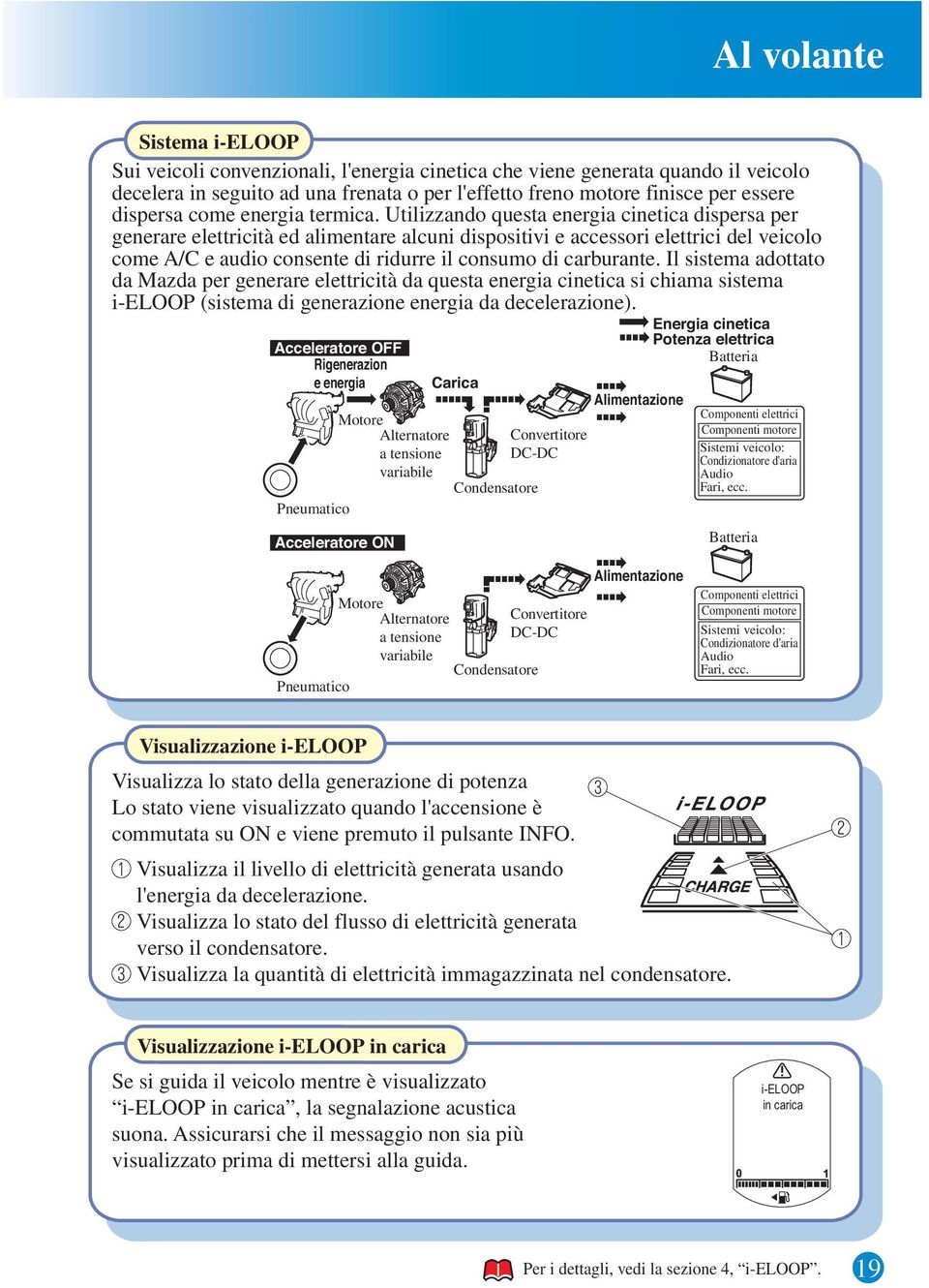 Utilizzando questa energia cinetica dispersa per generare elettricità ed alimentare alcuni dispositivi e accessori elettrici del veicolo come A/C e audio consente di ridurre il consumo di carburante.