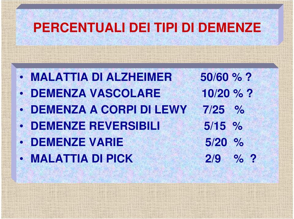 DEMENZA A CORPI DI LEWY 7/25 % DEMENZE