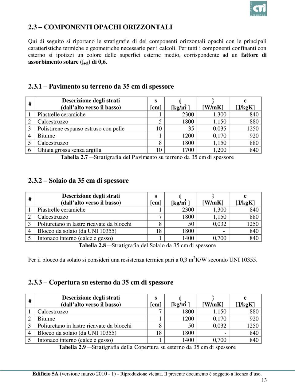 1 Pavimento su terreno da 35 cm di spessore # Descrizione degli strati s ȡ Ȝ c (dall alto verso il basso) [cm] 3 [kg/m ] [W/mK] [J/kgK] 1 Piastrelle ceramiche 1 2300 1,300 840 2 Calcestruzzo 5 1800