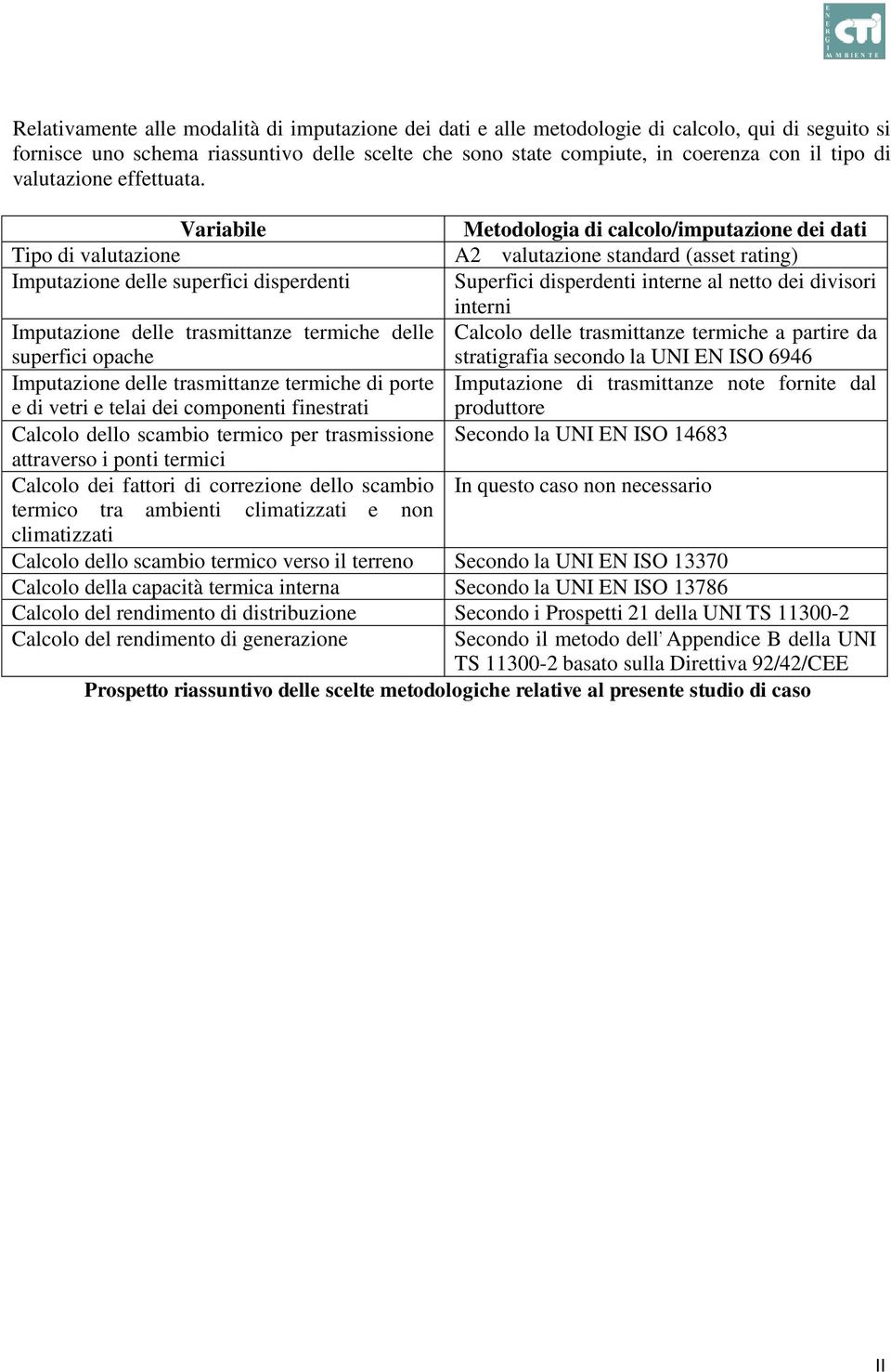 Variabile Tipo di valutazione Imputazione delle superfici disperdenti Metodologia di calcolo/imputazione dei dati A2 valutazione standard (asset rating) Superfici disperdenti interne al netto dei