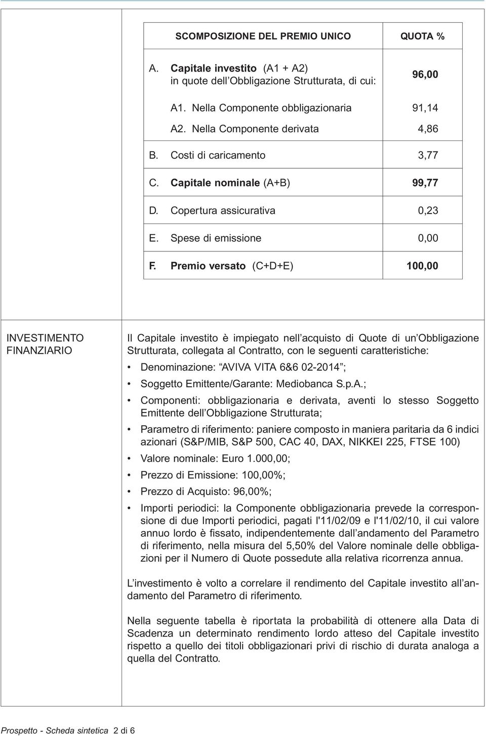 Premio versato (C+D+E) 100,00 INVESTIMENTO FINANZIARIO Il Capitale investito è impiegato nell acquisto di Quote di un Obbligazione Strutturata, collegata al Contratto, con le seguenti