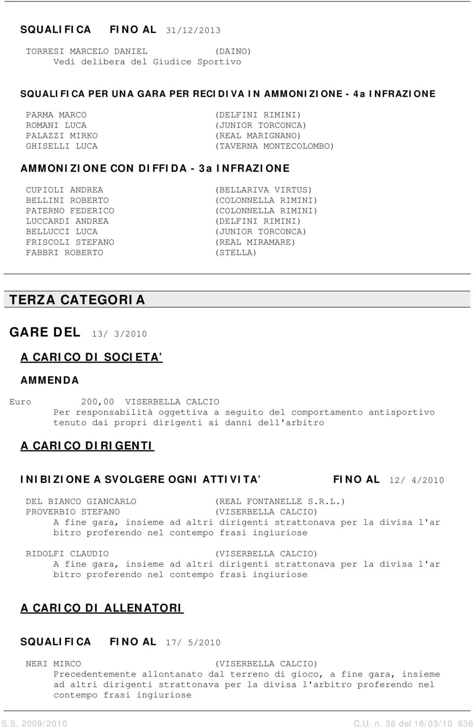 BELLUCCI LUCA FRISCOLI STEFANO FABBRI ROBERTO (BELLARIVA VIRTUS) (COLONNELLA RIMINI) (COLONNELLA RIMINI) (DELFINI RIMINI) (JUNIOR TORCONCA) (REAL MIRAMARE) (STELLA) TERZA CATEGORIA GARE DEL 13/