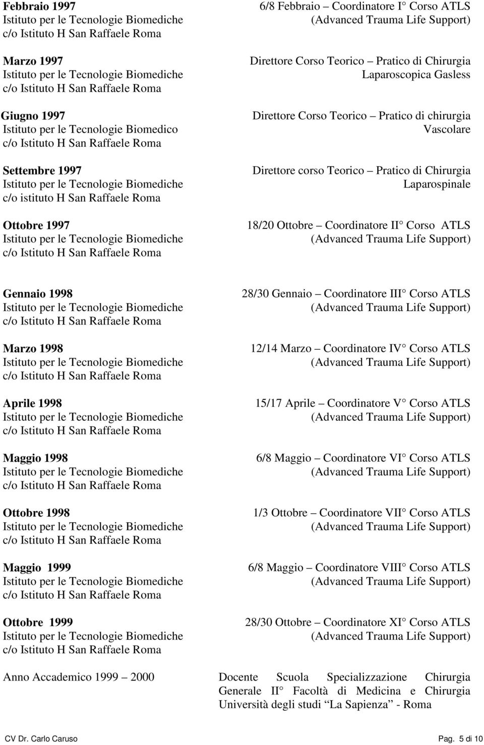 Gennaio 1998 Marzo 1998 Aprile 1998 Maggio 1998 Ottobre 1998 Maggio 1999 Ottobre 1999 28/30 Gennaio Coordinatore III Corso ATLS 12/14 Marzo Coordinatore IV Corso ATLS 15/17 Aprile Coordinatore V