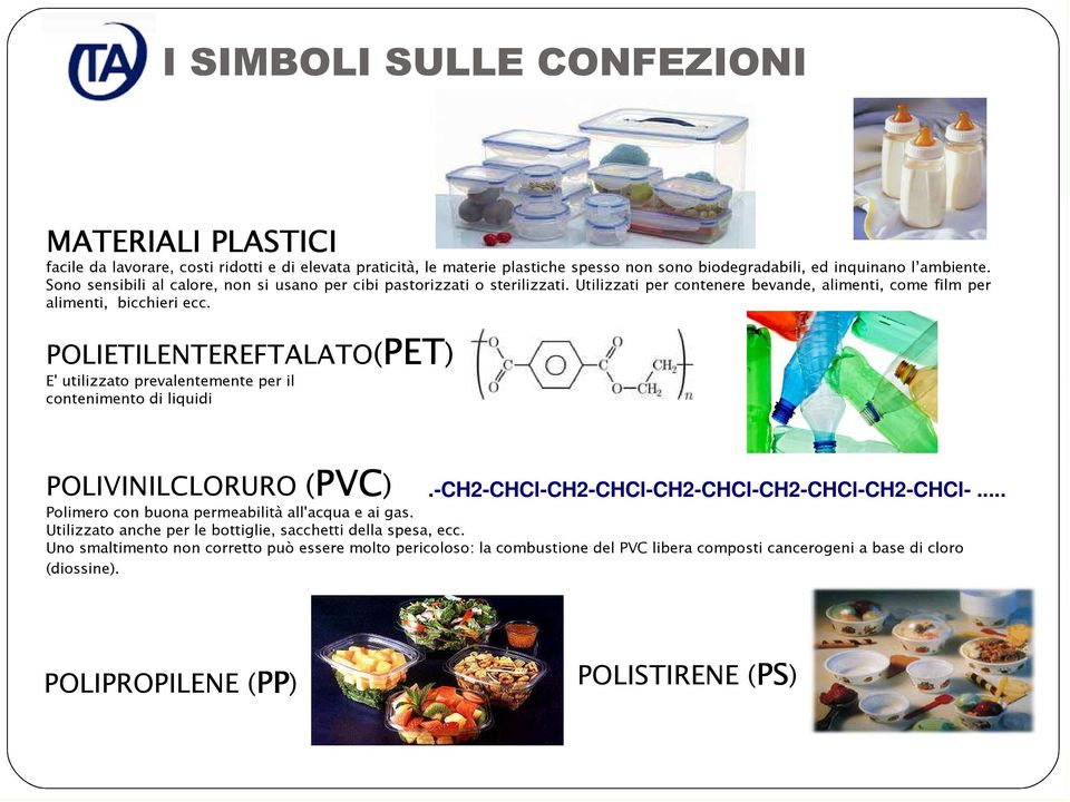 PET) POLIETILENTEREFTALATO(PET E' utilizzato prevalentemente per il contenimento di liquidi PVC) POLIVINILCLORURO (PVC.-CH2-CHCl-CH2-CHCl-CH2-CHCl-CH2-CHCl-CH2-CHCl-.