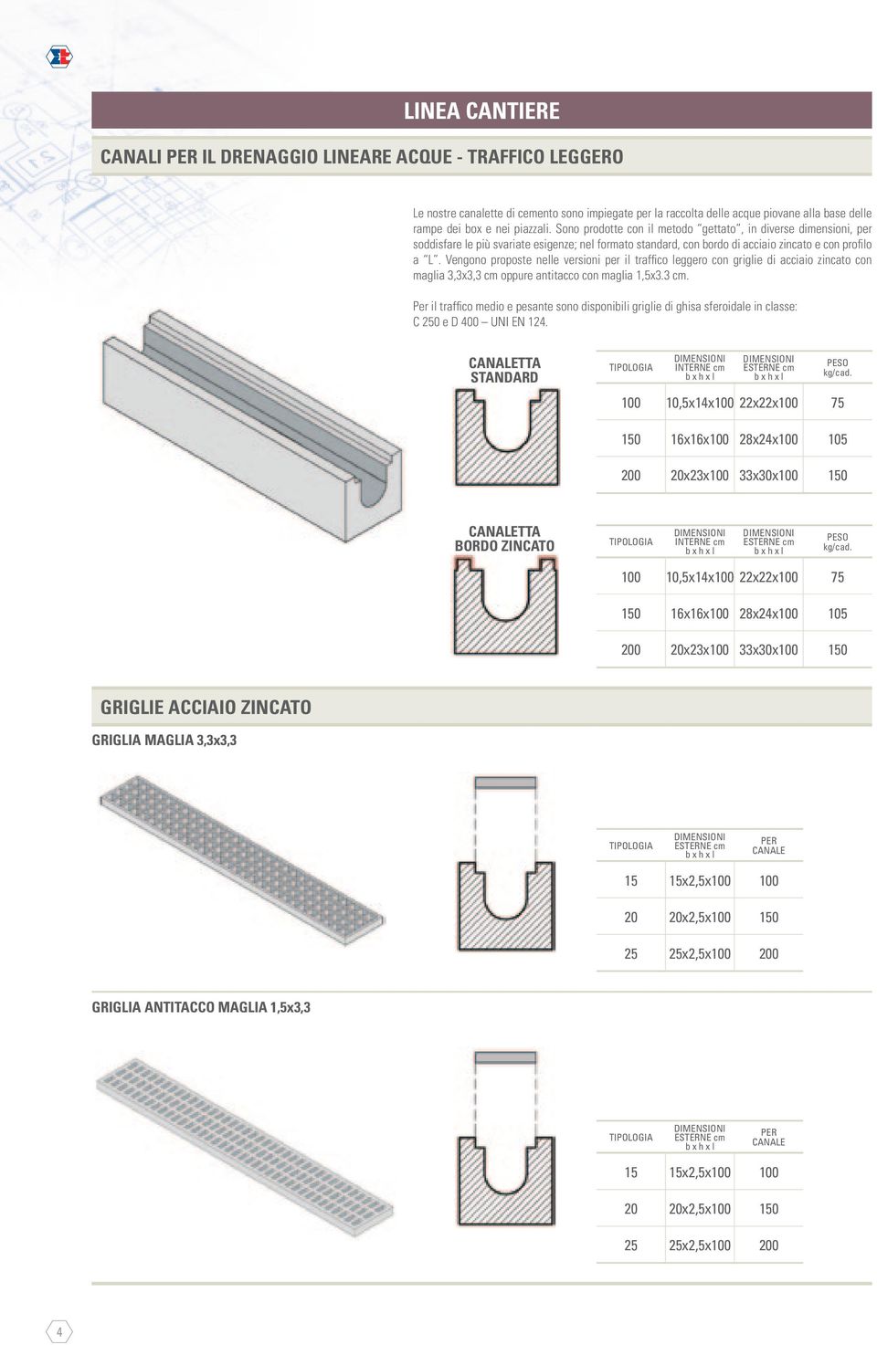 Vengono proposte nelle versioni per il traffico leggero con griglie di acciaio zincato con maglia 3,