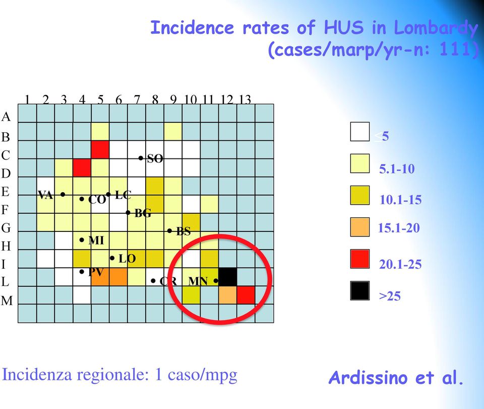 SO VA CO LC BG BS MI PV LO CR MN 5 5.1-10 10.1-15 15.