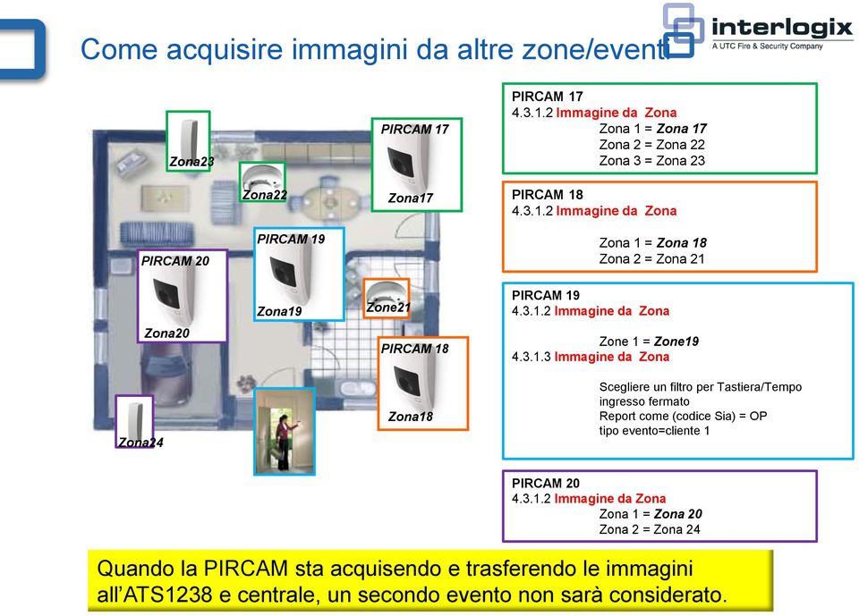 3.1.3 Immagine da Zona Scegliere un filtro per Tastiera/Tempo ingresso fermato Report come (codice Sia) = OP tipo evento=cliente 1 PIRCAM 20 4.3.1.2 Immagine da Zona