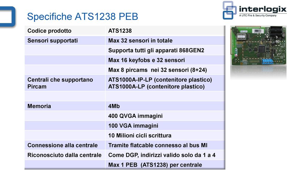 ATS1000A-LP (contenitore plastico) Memoria 4Mb 400 QVGA immagini 100 VGA immagini 10 Milioni cicli scrittura Connessione alla