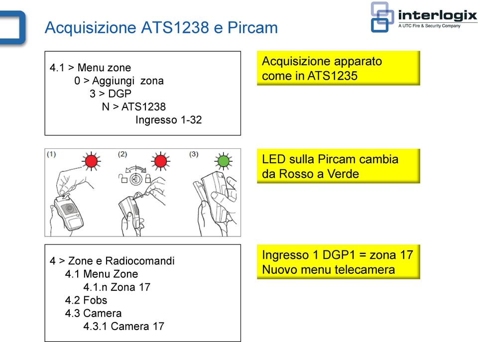 Acquisizione apparato come in ATS1235 LED sulla Pircam cambia da Rosso a