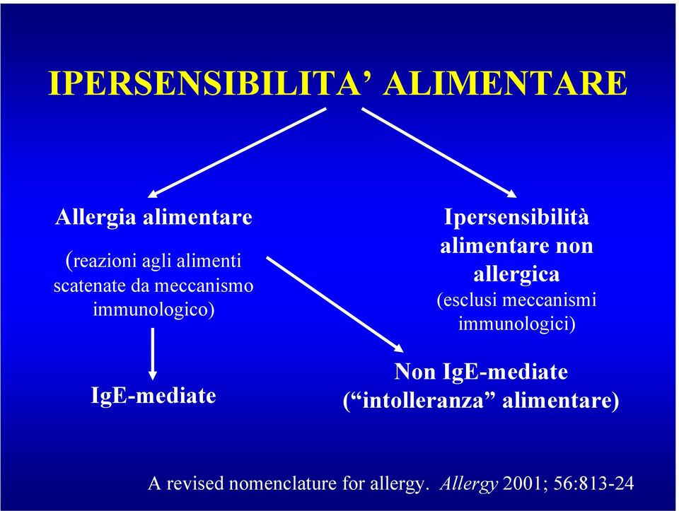alimentare non allergica (esclusi meccanismi immunologici) Non IgE-mediate
