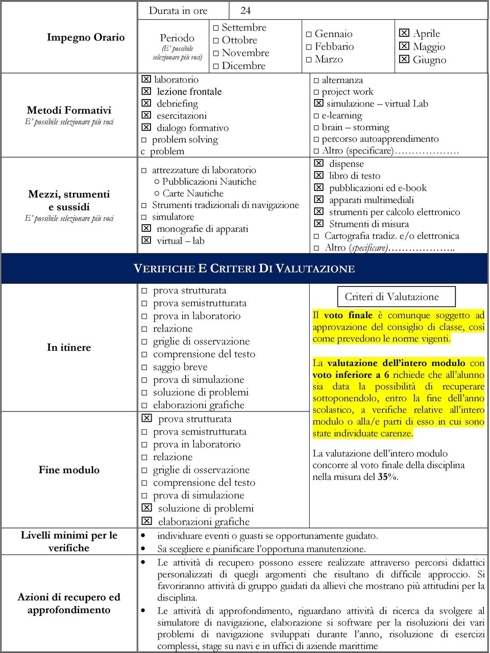 lab Gennaio Febbario Marzo Aprile Maggio Giugno alternanza project work simulazione virtual Lab e-learning brain storming percorso autoapprendimento Altro (specificare).