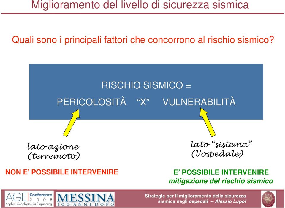 RISCHIO SISMICO = PERICOLOSITÀ X VULNERABILITÀ lato azione (terremoto)