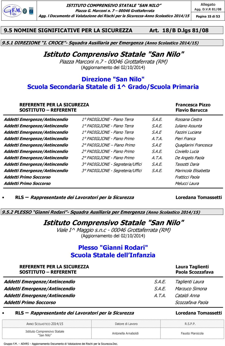 Flavio Barucca Addetti Emergenze/Antincendio 1 PADIGLIONE - Piano Terra S.A.E. Rossana Cestra Addetti Emergenze/Antincendio 1 PADIGLIONE - Piano Terra S.A.E. Iuliano Assunta Addetti Emergenze/Antincendio 1 PADIGLIONE - Piano Terra S.