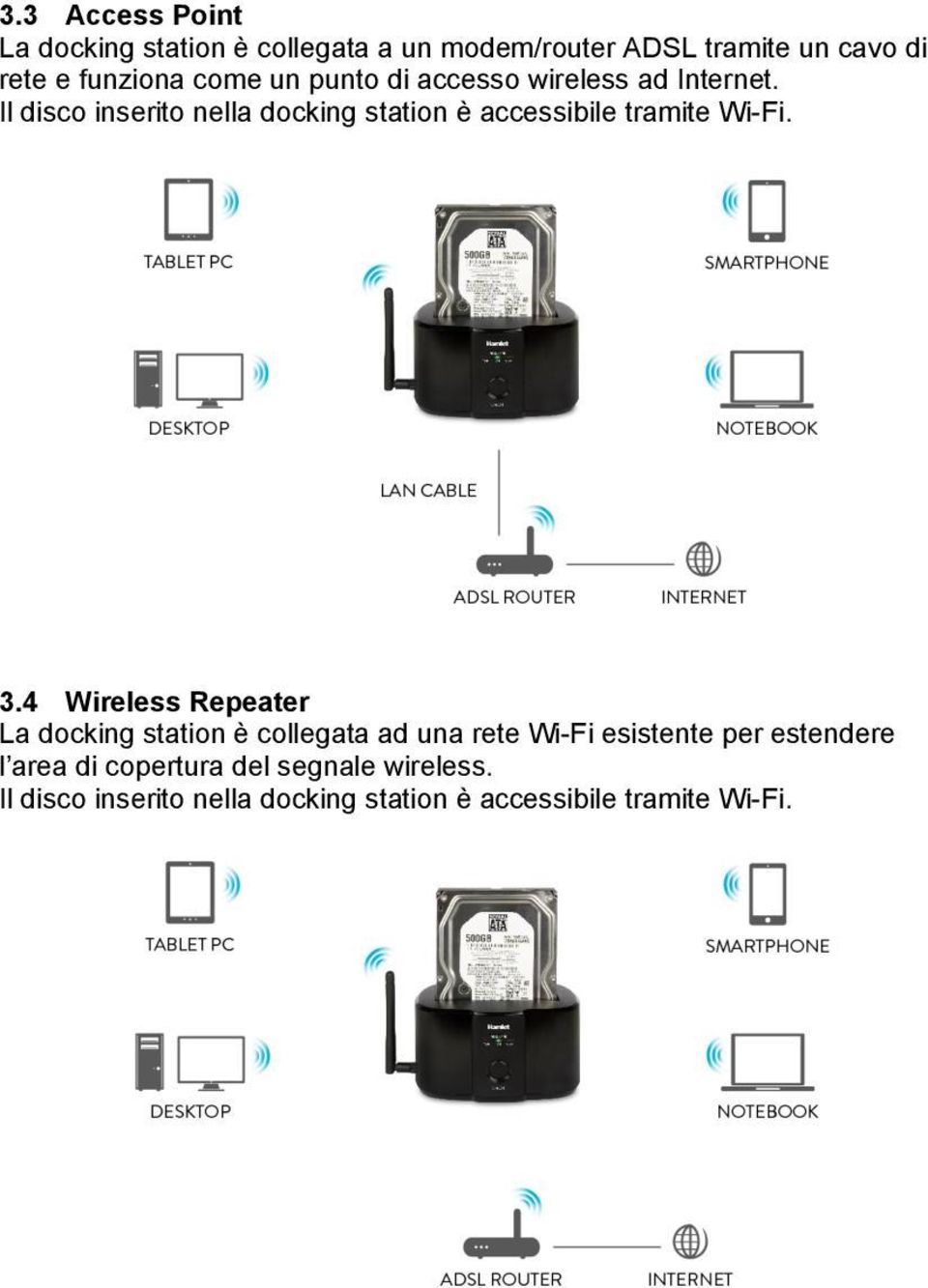 Il disco inserito nella docking station è accessibile tramite Wi-Fi. 3.