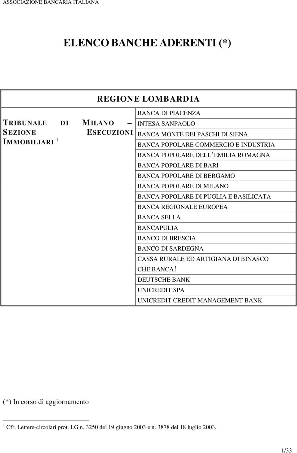 BANCA REGIONALE EUROPEA BANCA SELLA BANCO DI BRESCIA BANCO DI SARDEGNA CASSA RURALE ED ARTIGIANA DI BINASCO (*)