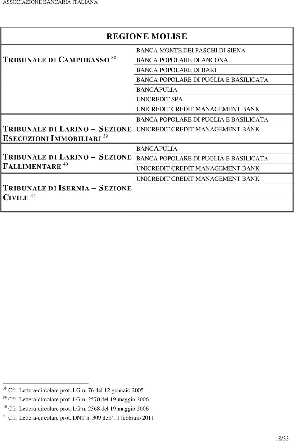 Lettera-circolare prot. LG n. 76 del 12 gennaio 2005 39 Cfr. Lettera-circolare prot. LG n. 2570 del 19 maggio 2006 40 Cfr.