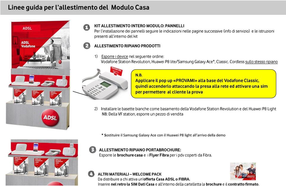 Cordless sullo stesso ripiano N.B.