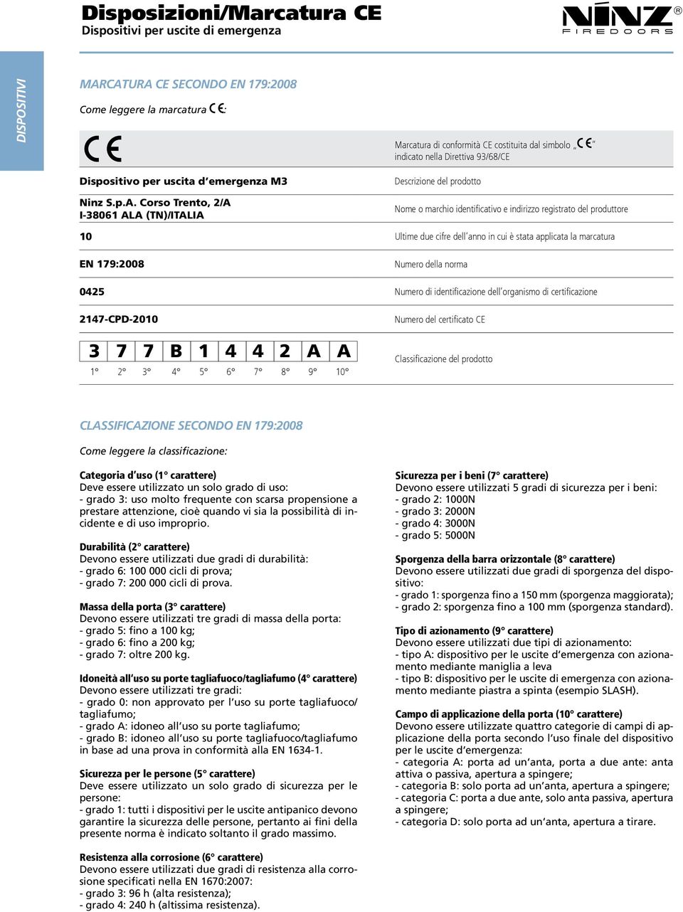 indicato nella Direttiva 93/68/CE Descrizione del prodotto Nome o marchio identificativo e indirizzo registrato del produttore 10 Ultime due cifre dell anno in cui è stata applicata la marcatura EN