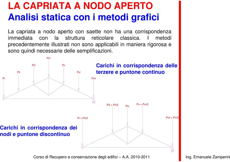 I metodi precedentemente illustrati non sono applicabili in maniera rigorosa e sono quindi necessarie delle semplificazioni.