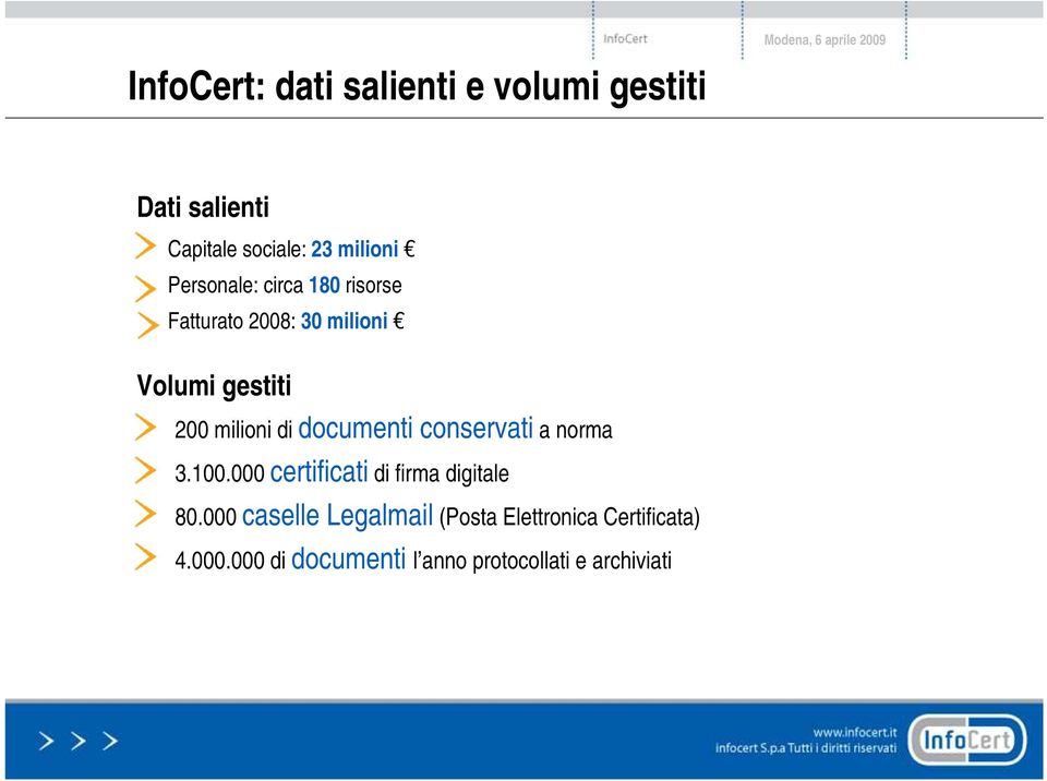 documenti conservati a norma 3.100.000 certificati di firma digitale 80.