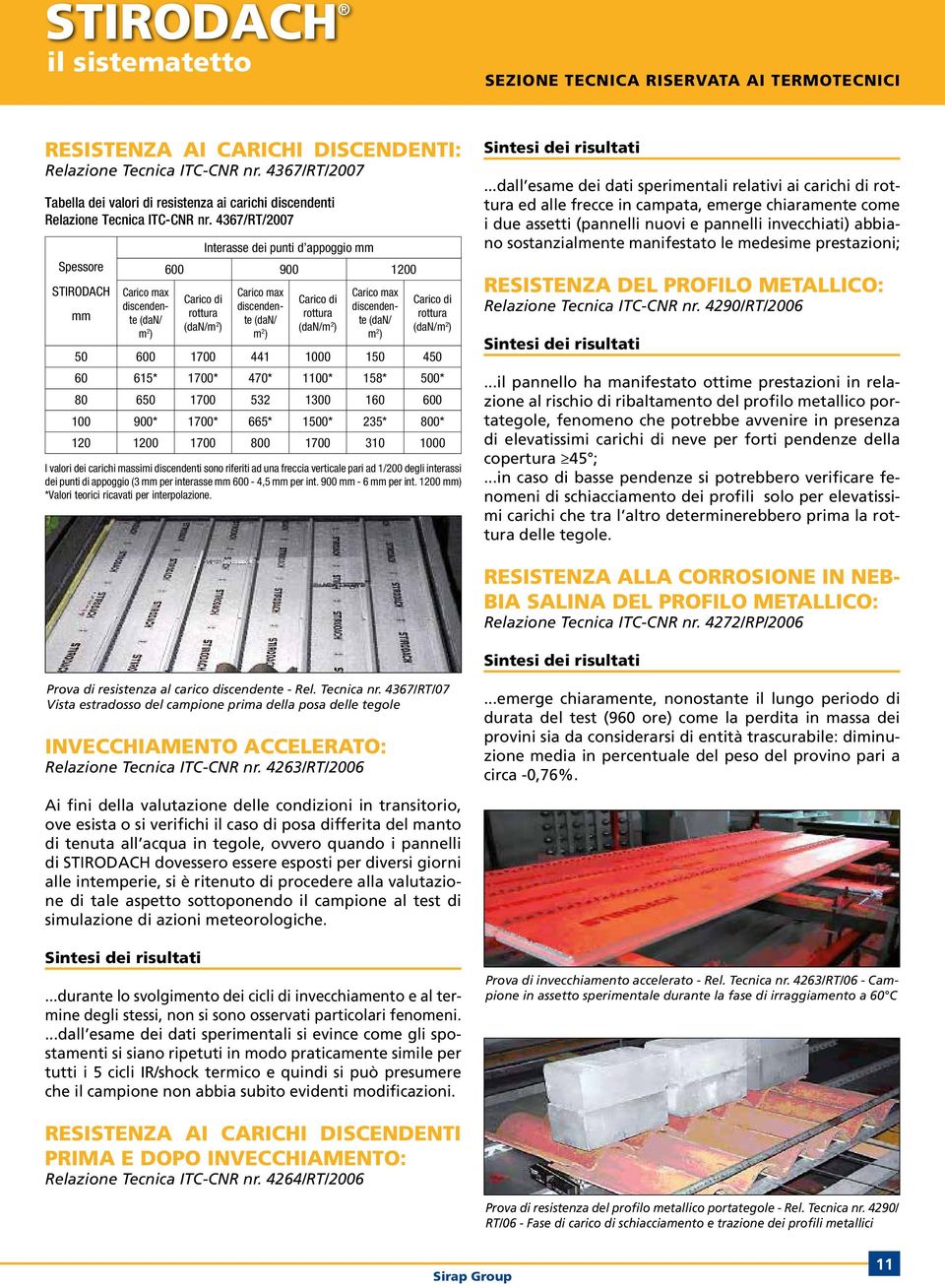 4367/RT/2007 Spessore STIRODACH mm Carico max discendente (dan/ m 2 ) Interasse dei punti d appoggio mm 600 900 1200 Carico di rottura (dan/m 2 ) Carico max discendente (dan/ m 2 ) Carico di rottura