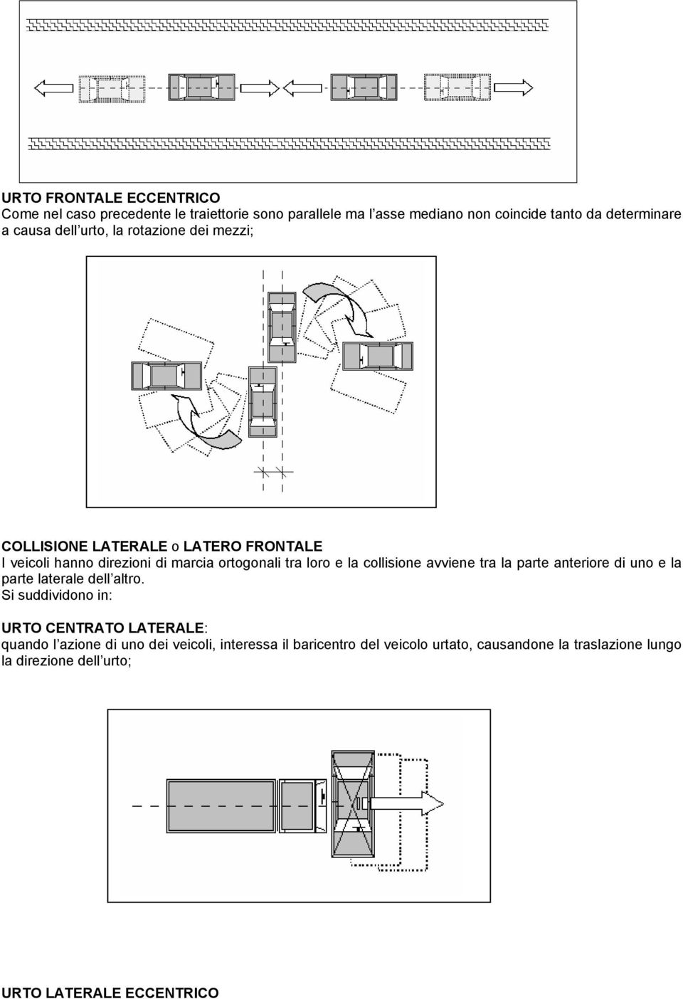 collisione avviene tra la parte anteriore di uno e la parte laterale dell altro.