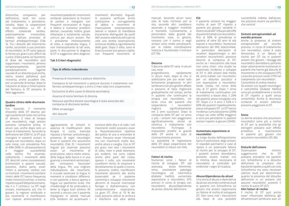 Tra i disturbi del movimento tardivi, secondari a uso protratto di neurolettici, le DT sono spesso le forme più gravi e più difficili da curare.