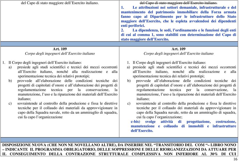 relativi prototipi; b) provvede all elaborazione delle condizioni tecniche dei progetti di capitolati d onore e all elaborazione dei progetti di regolamentazione tecnica per la conservazione, la