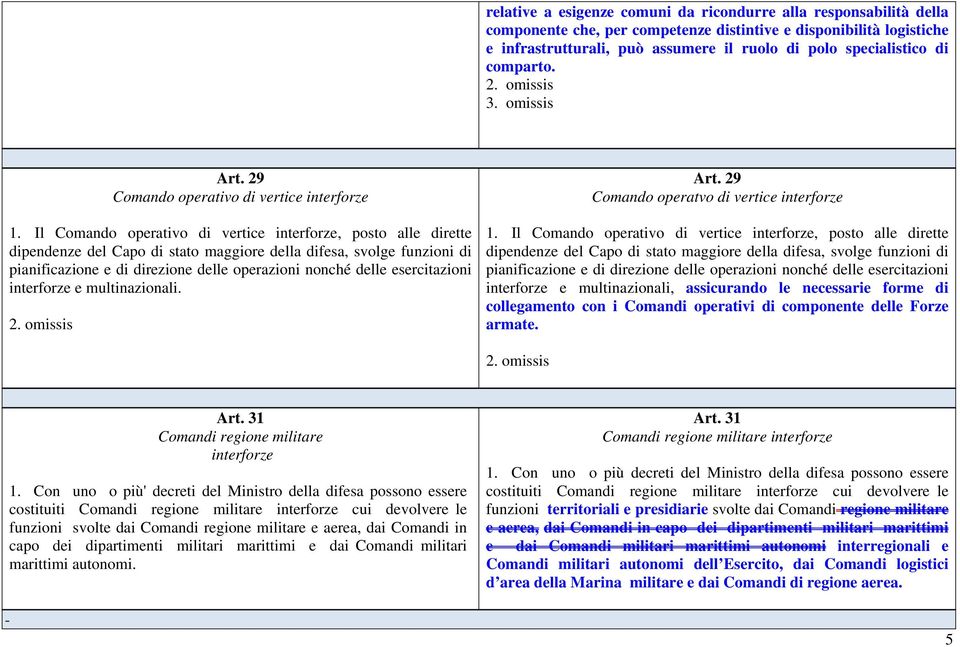 Il Comando operativo di vertice interforze, posto alle dirette dipendenze del Capo di stato maggiore della difesa, svolge funzioni di pianificazione e di direzione delle operazioni nonché delle