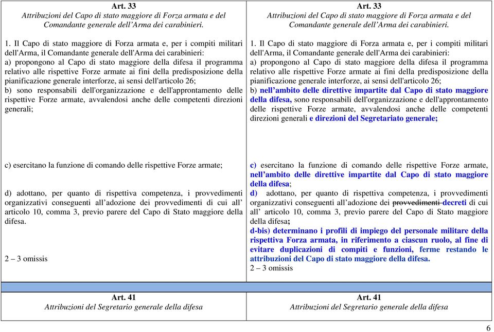 relativo alle rispettive Forze armate ai fini della predisposizione della pianificazione generale interforze, ai sensi dell'articolo 26; b) sono responsabili dell'organizzazione e dell'approntamento