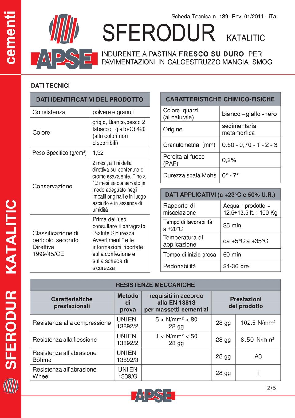 Fino a 12 mesi se conservato in modo adeguato negli imballi originali e in luogo asciutto e in assenza di umidità Prima dell uso consultare il paragrafo Salute Sicurezza Avvertimenti e le