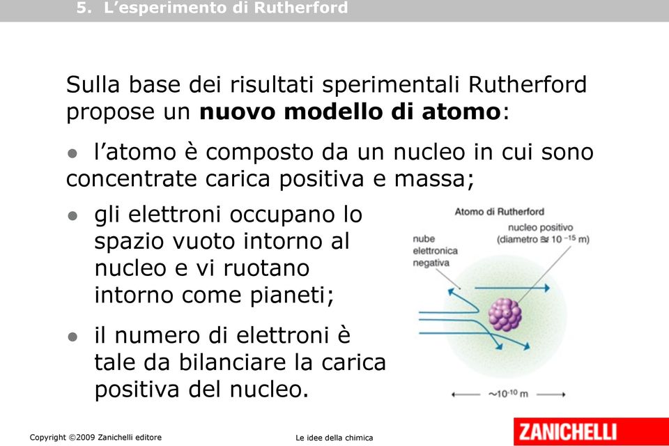 positiva e massa; gli elettroni occupano lo spazio vuoto intorno al nucleo e vi ruotano