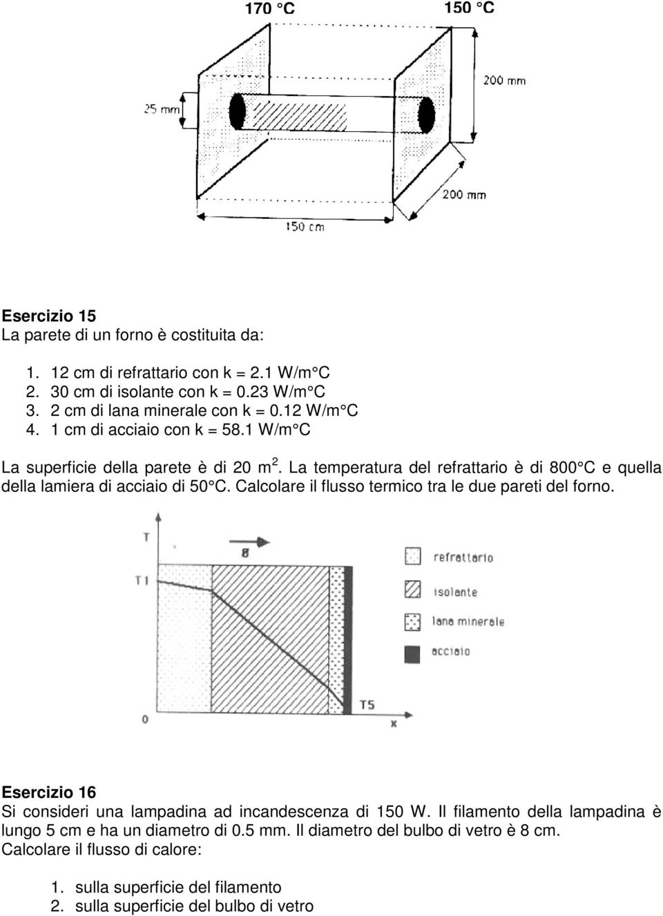 La temperatura del refrattario è di 800 C e quella della lamiera di acciaio di 50 C. Calcolare il flusso termico tra le due pareti del forno.