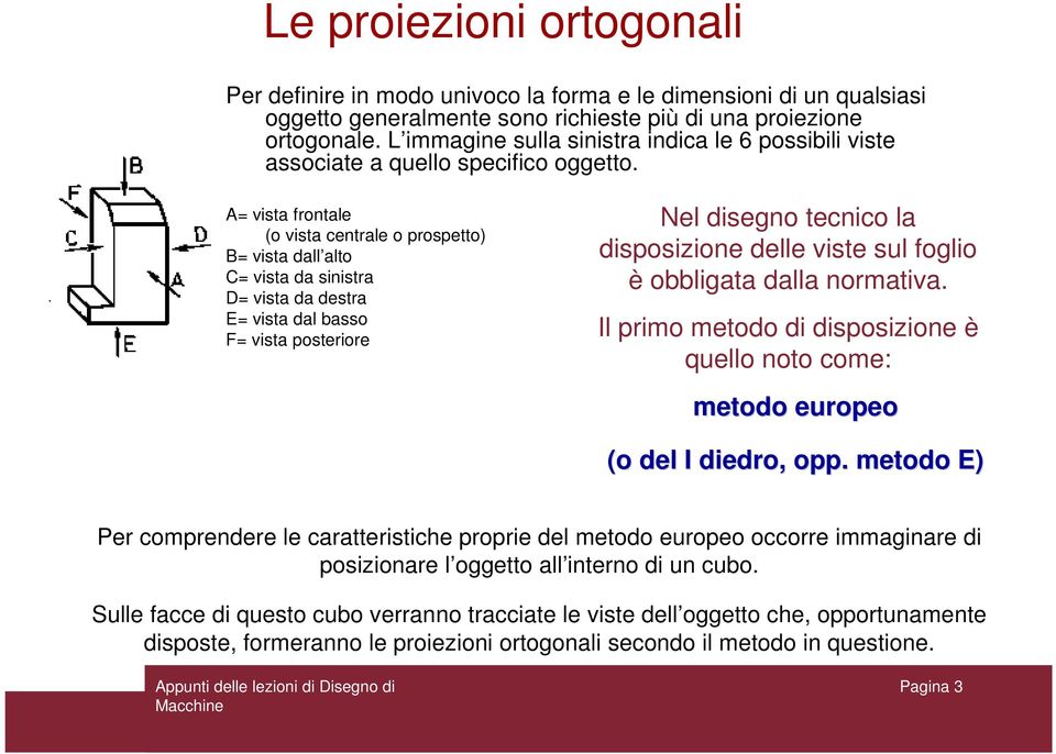 A= vista frontale (o vista centrale o prospetto) B= vista dall alto C= vista da sinistra D= vista da destra E= vista dal basso F= vista posteriore Nel disegno tecnico la disposizione delle viste sul