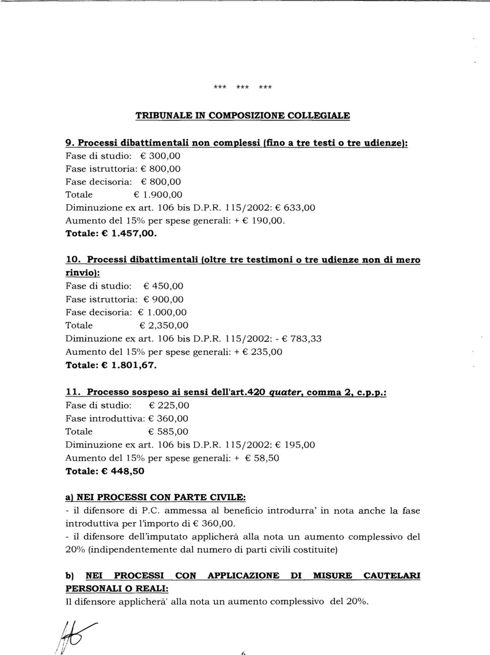 115/2002: 633,00 Aumento del 15% per spese generali: + 190,00. Totale: 1.457,00. 10.