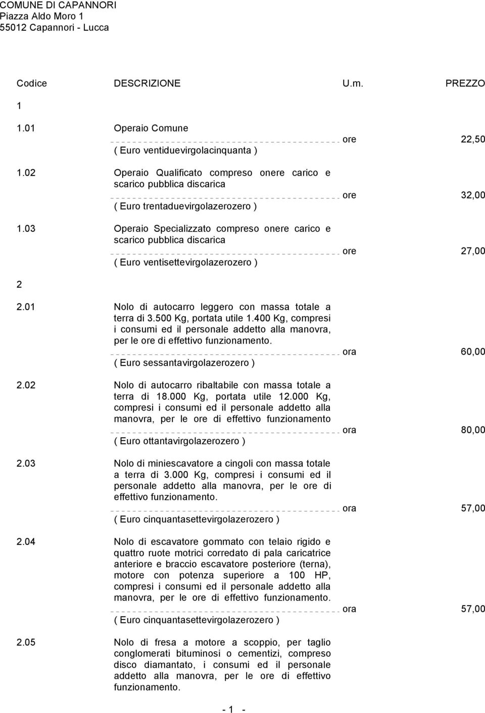 01 Nolo di autocarro leggero con massa totale a terra di 3.500 Kg, portata utile 1.400 Kg, compresi i consumi ed il personale addetto alla manovra, per le ore di effettivo funzionamento.