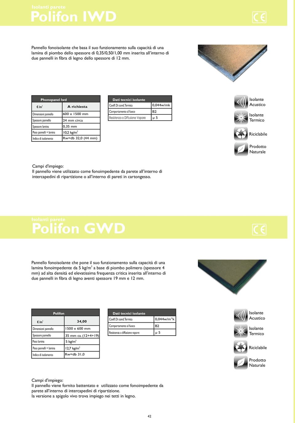 Phonopanel lwd Dati tecnici isolante A richiesta Dimensioni pannello 600 x 1500 mm pannello 4 mm circa lamina 0,35 mm Peso pannelli + lamina 10, kg/m Indice di isolamento Rw=db 3,0 (44 mm) Coeff.