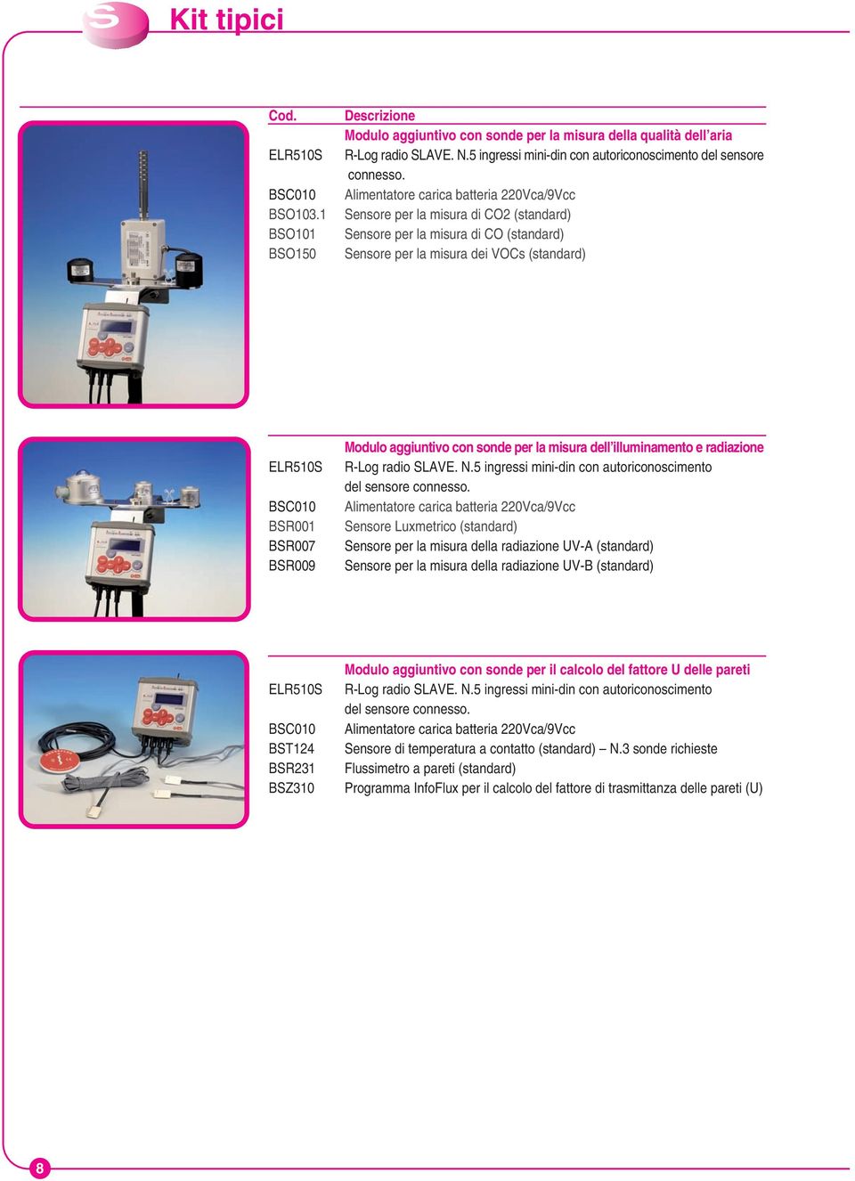 Alimentatore carica batteria 220Vca/9Vcc Sensore per la misura di CO2 (standard) Sensore per la misura di CO (standard) Sensore per la misura dei VOCs (standard) ELR510S BSC010 BSR001 BSR007 BSR009