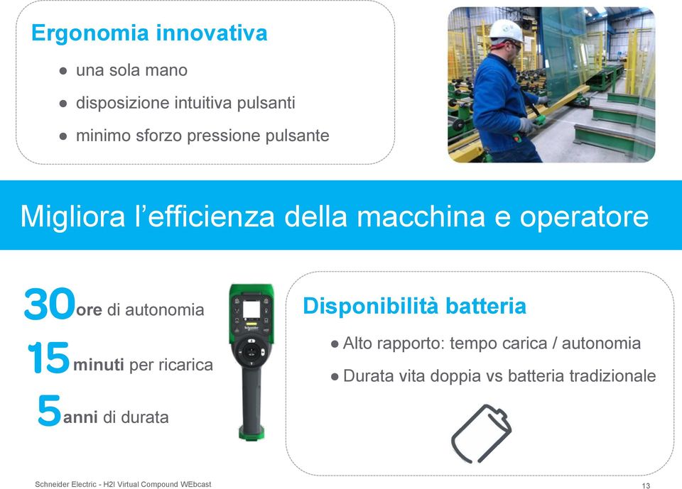 minuti per ricarica Disponibilità batteria Alto rapporto: tempo carica / autonomia Durata