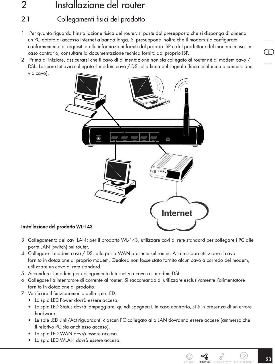 Si presuppone inoltre che il modem sia configurato conformemente ai requisiti e alle informazioni forniti dal proprio ISP e dal produttore del modem in uso.