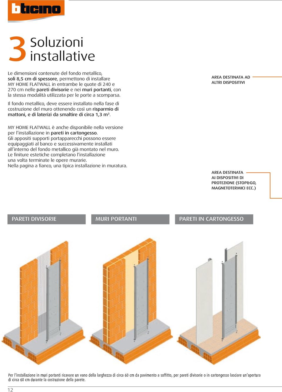 area destinata ad altri dispositivi Il fondo metallico, deve essere installato nella fase di costruzione del muro ottenendo così un risparmio di mattoni, e di laterizi da smaltire di circa 1,3 m 3.