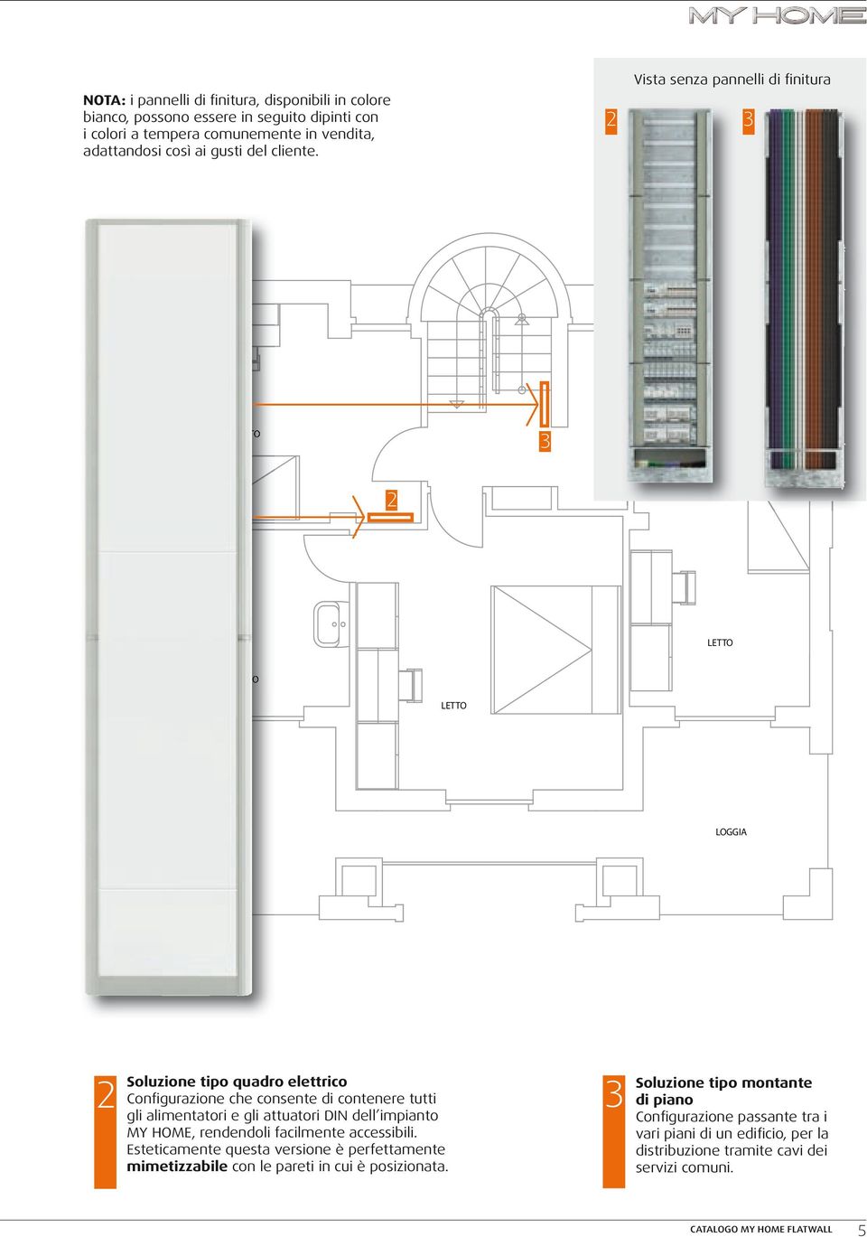 Vista senza pannelli di finitura 2 3 BAGNO LETTO 3 2 LETTO BAGNO LETTO LOGGIA LOGGIA 2 Soluzione tipo quadro elettrico Configurazione che consente di contenere tutti gli