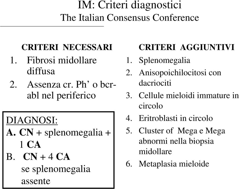 CN + 4 CA se splenomegalia assente CRITERI AGGIUNTIVI 1. Splenomegalia 2. Anisopoichilocitosi con dacriociti 3.