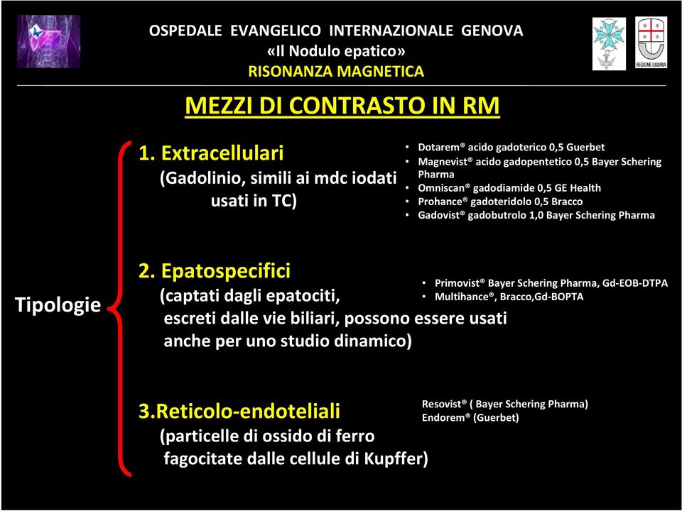 Omniscan gadodiamide 0,5 GE Health Prohance gadoteridolo 0,5 Bracco Gadovist gadobutrolo 1,0 Bayer Schering Pharma Tipologie 2.