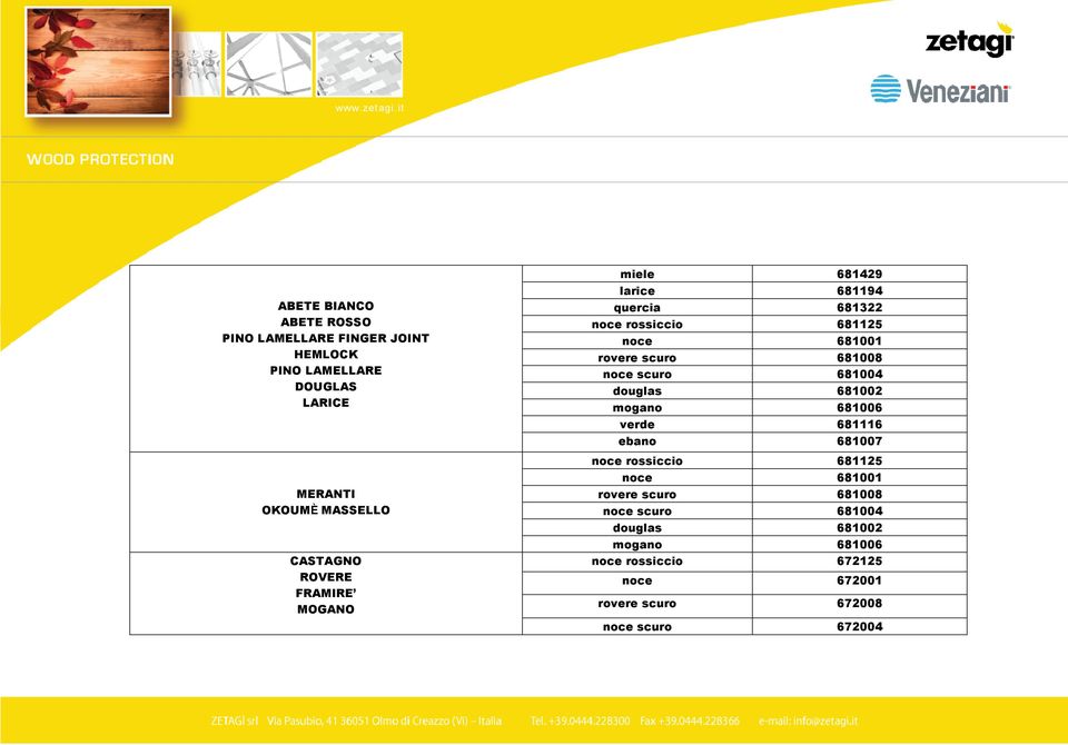 681008 noce scuro 681004 douglas 681002 mogano 681006 verde 681116 ebano 681007 noce rossiccio 681125 noce 681001 rovere